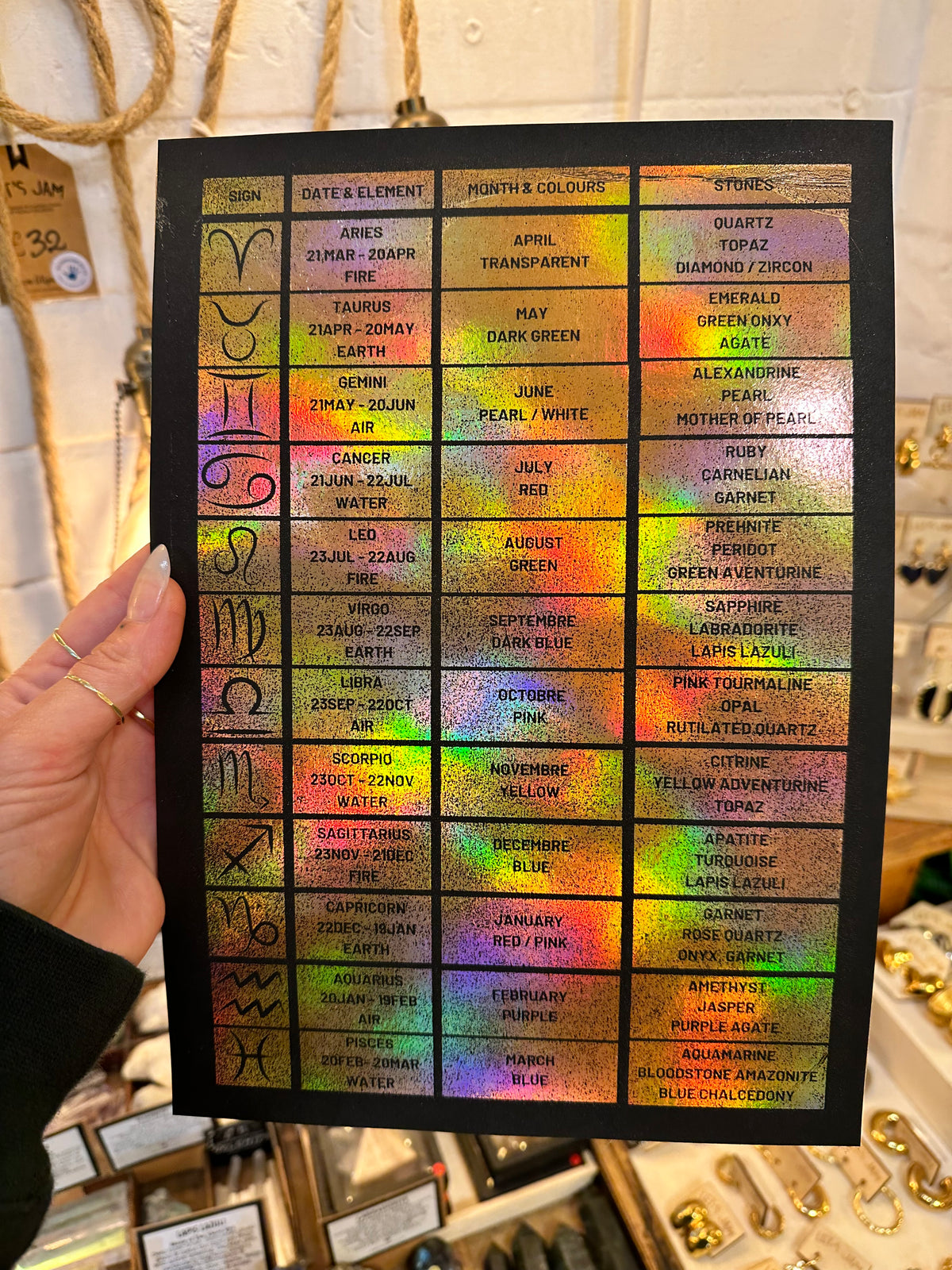 Hand holding a holographic birthstones chart print showing zodiac signs, months and gemstones - Let's Jam print collection