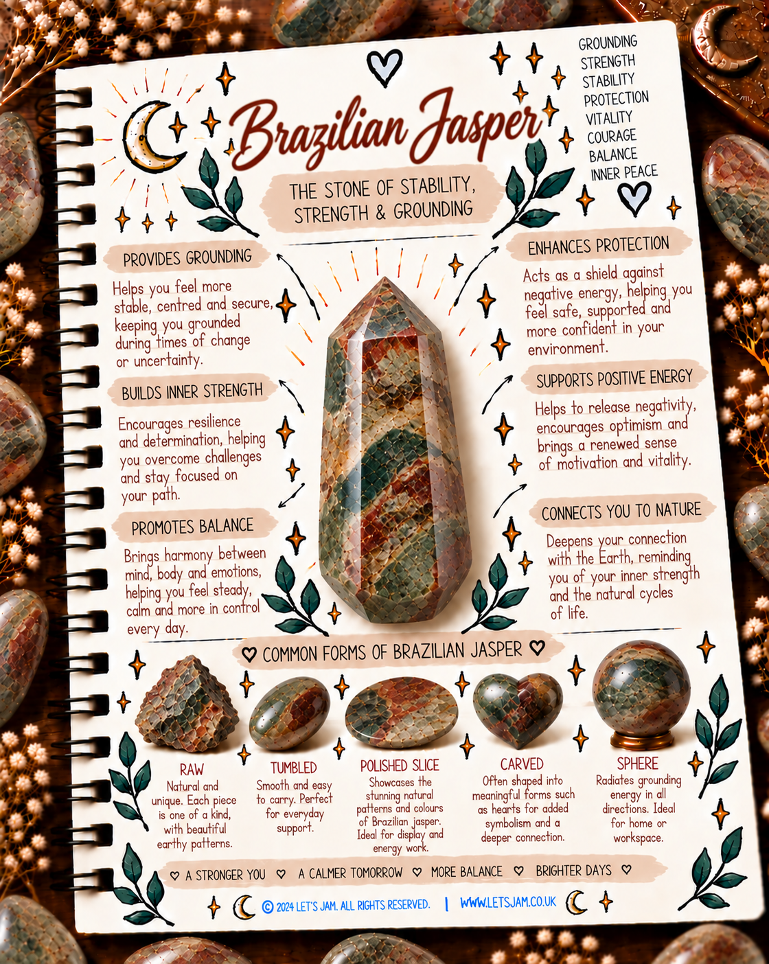 Brazilian jasper crystal meaning infographic, the stone of stability, strength & grounding - Let's Jam, Camden Market, London