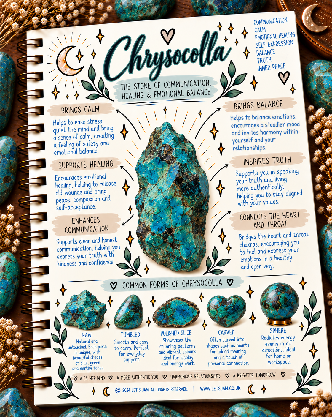 Chrysocolla crystal meaning infographic, the stone of communication, healing & emotional balance - Let's Jam, Camden Town