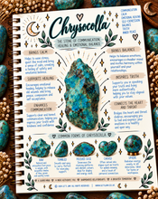 Load image into Gallery viewer, Chrysocolla crystal meaning infographic, the stone of communication, healing & emotional balance - Let's Jam, Camden Town