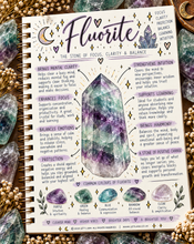Load image into Gallery viewer, Fluorite crystal meaning infographic, the stone of focus - Let's Jam, Camden Market