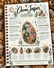 Load image into Gallery viewer, Ocean jasper crystal meaning infographic, the stone of joy, healing & renewal - Let's Jam, Camden Town London