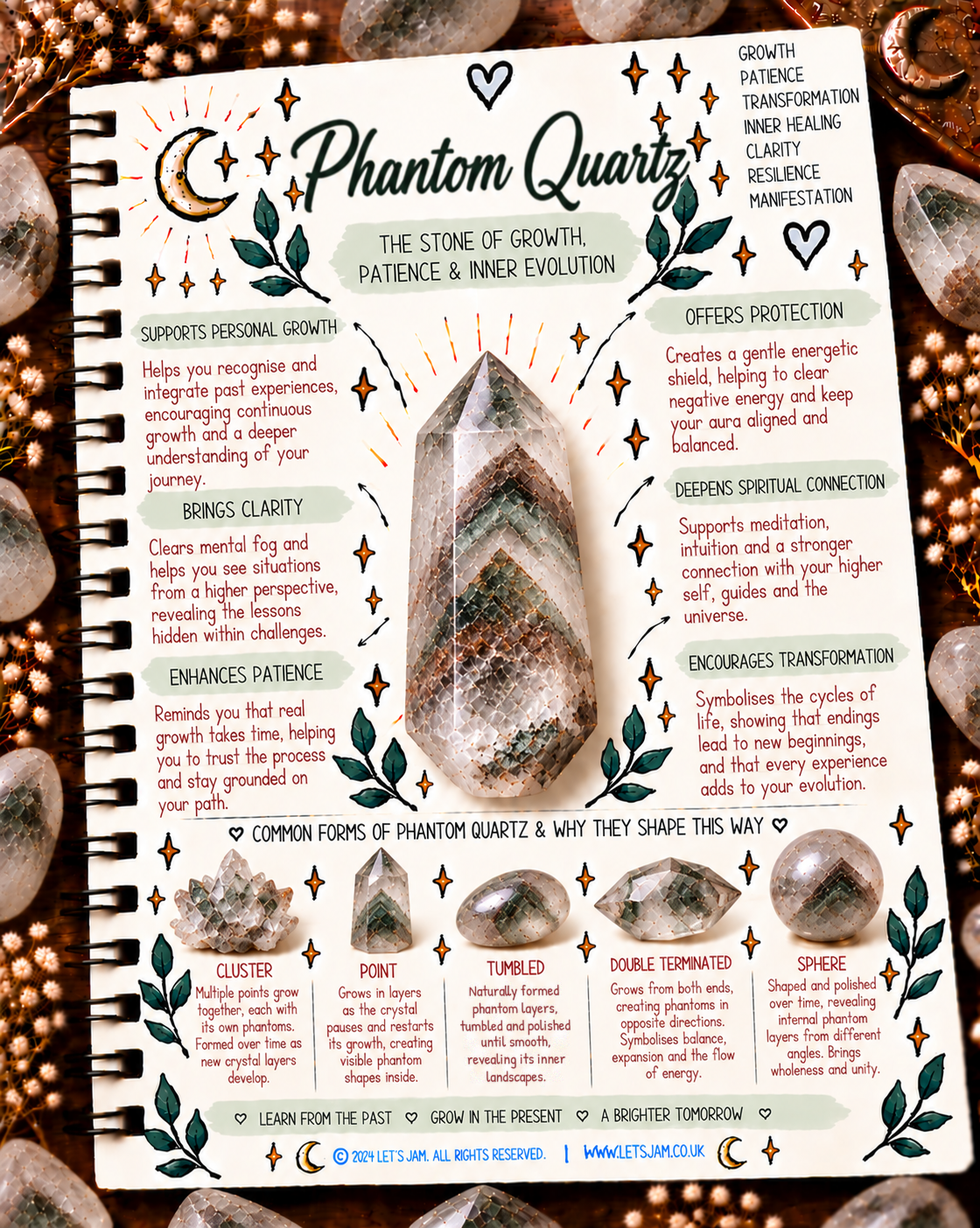 Phantom quartz crystal meaning infographic, the stone of growth, patience & inner evolution - Let's Jam, Camden Market, London