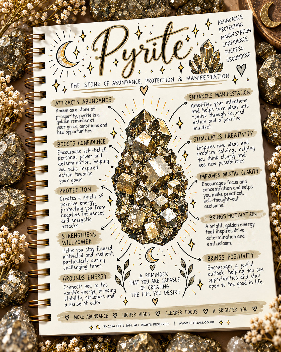 Pyrite crystal meaning infographic, the stone of abundance, protection & manifestation - Let's Jam, Camden Town