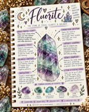 Load image into Gallery viewer, Fluorite crystal meaning infographic, the stone of focus, clarity & balance - Let's Jam, Camden Market London