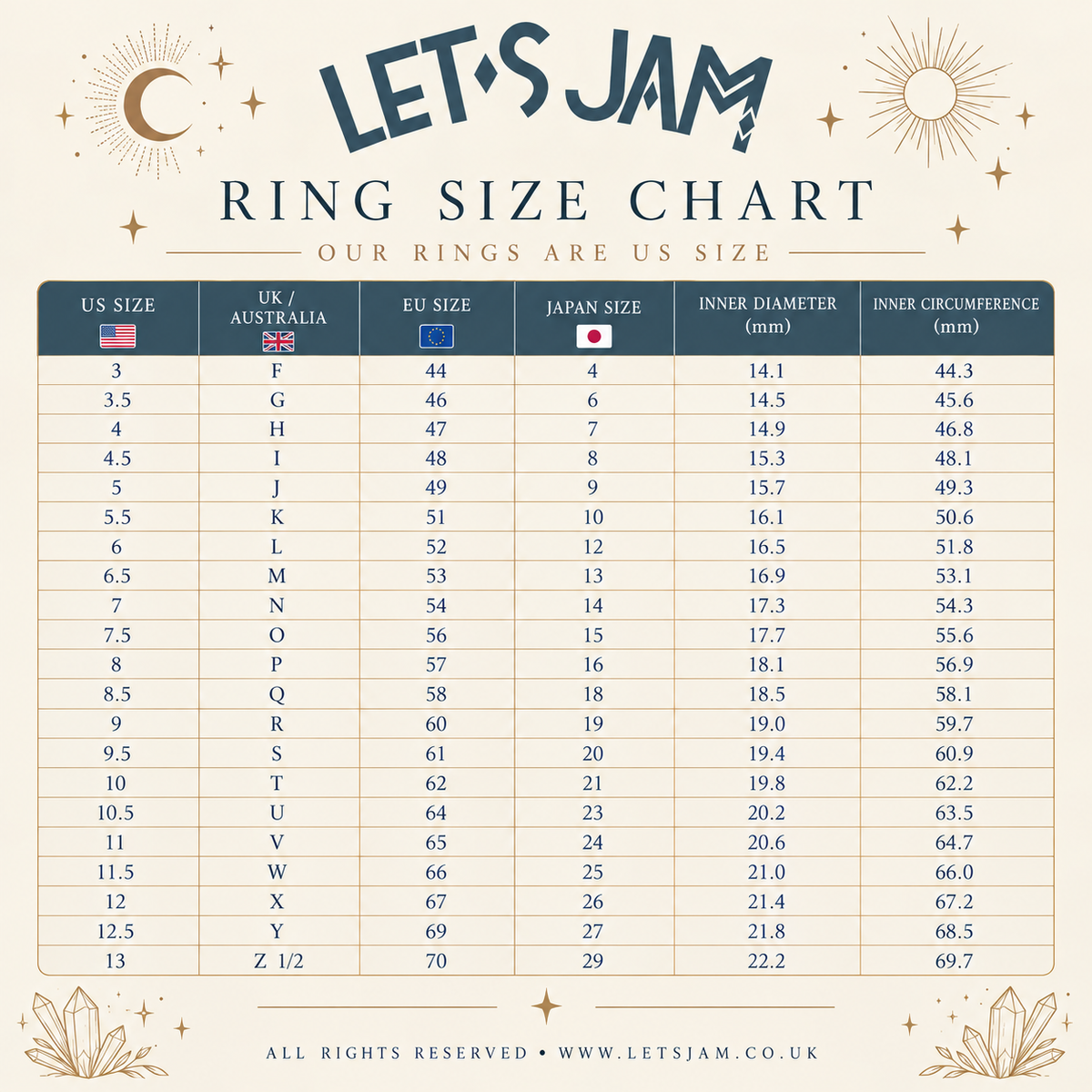 Ring size chart to help you choose the right ring size - Let's Jam, Camden Market, London