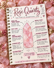 Load image into Gallery viewer, Rose quartz crystal meaning infographic, the stone of universal love - Let's Jam, Camden Town