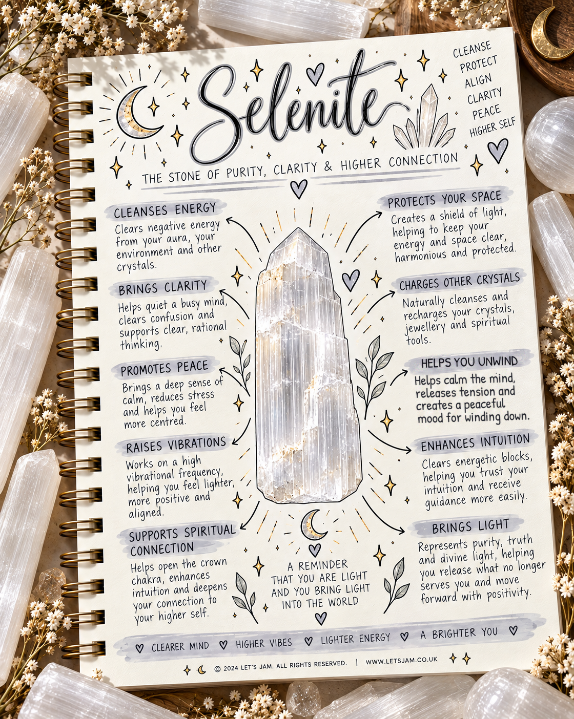 Selenite crystal meaning infographic, the stone of purity, clarity & higher connection - Let's Jam, Camden Market, London