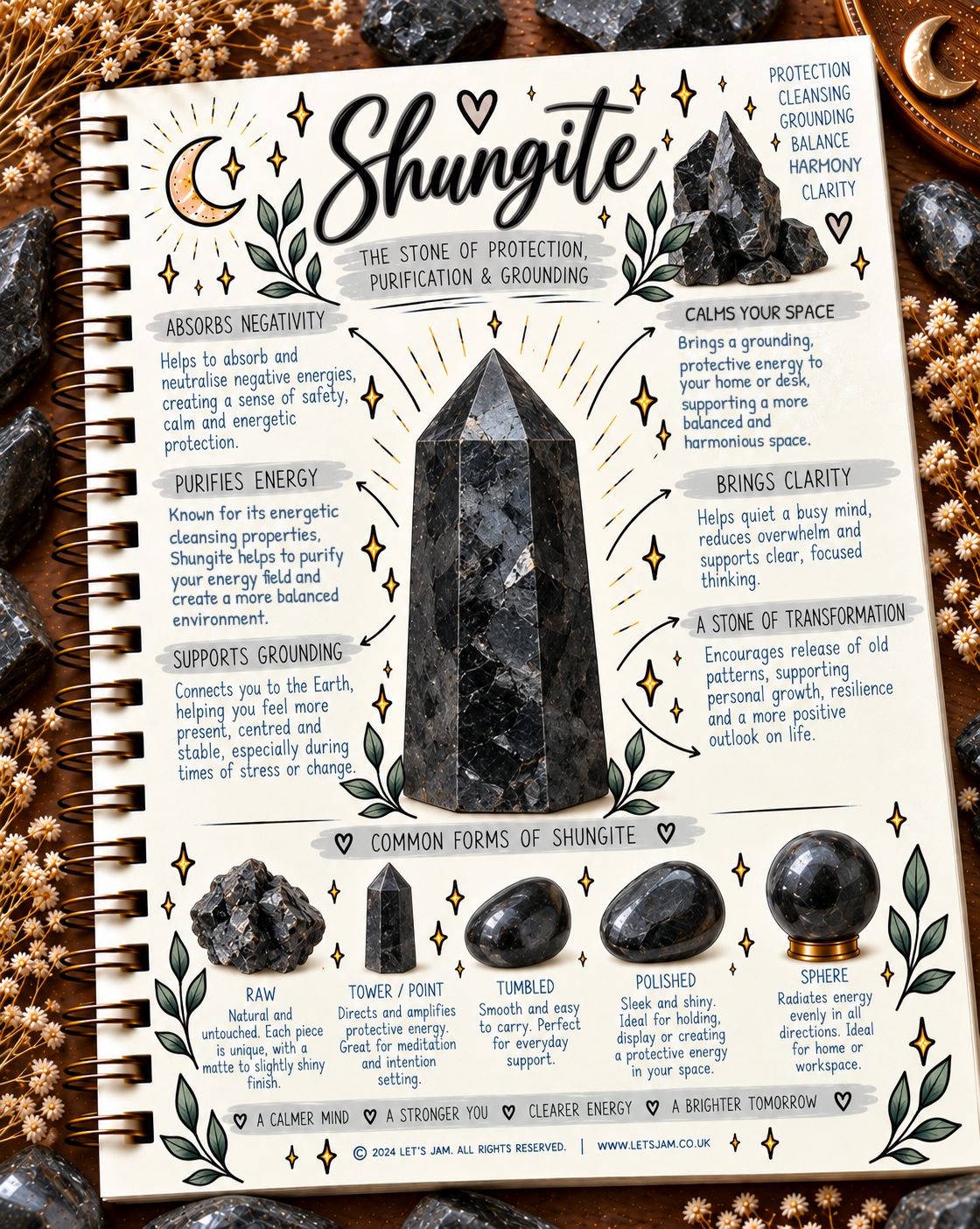 Shungite crystal meaning infographic, the stone of protection, purification & grounding - Let's Jam, Camden Town London
