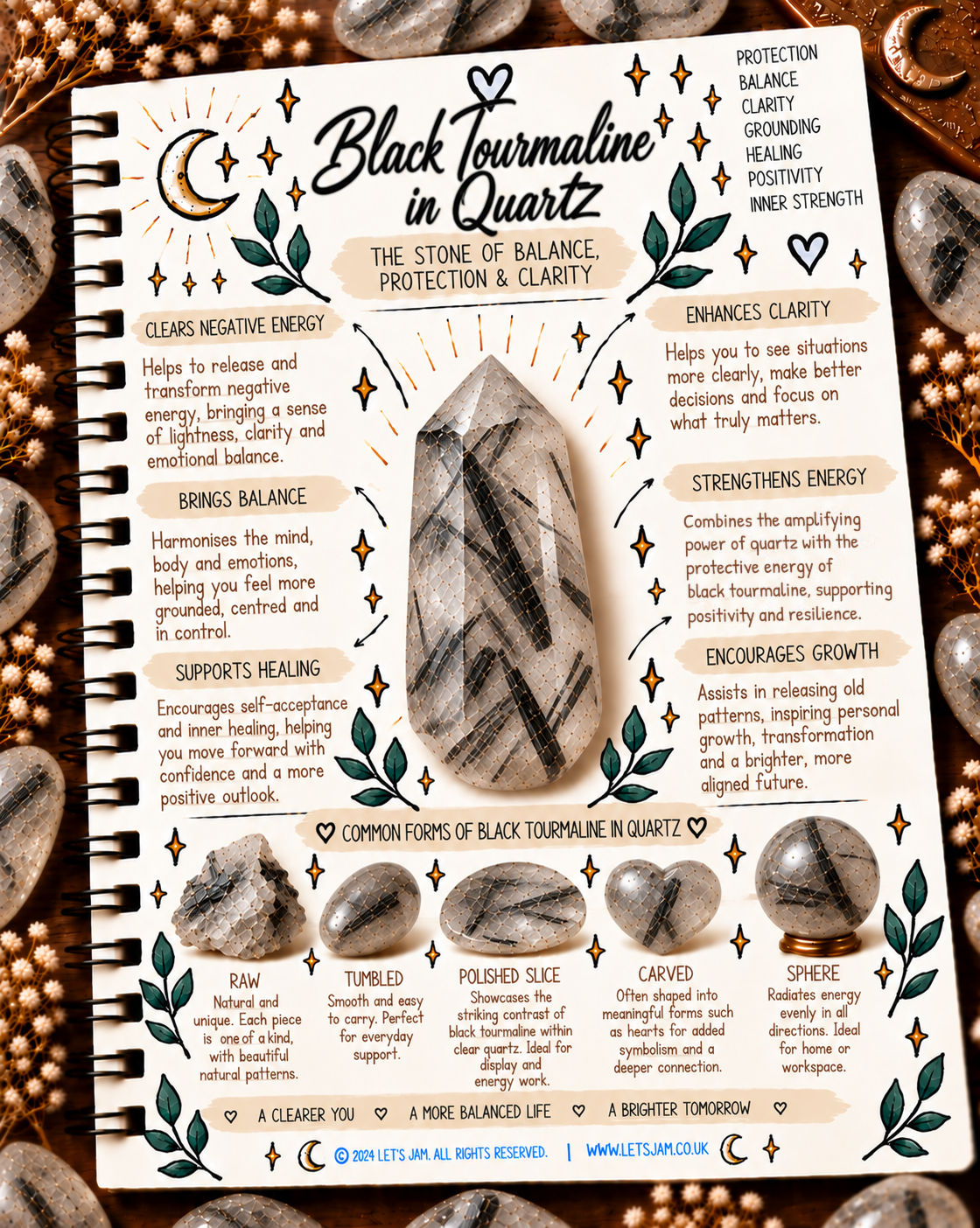 Tourmaline in quartz crystal meaning infographic - Let's Jam, Camden Market, London