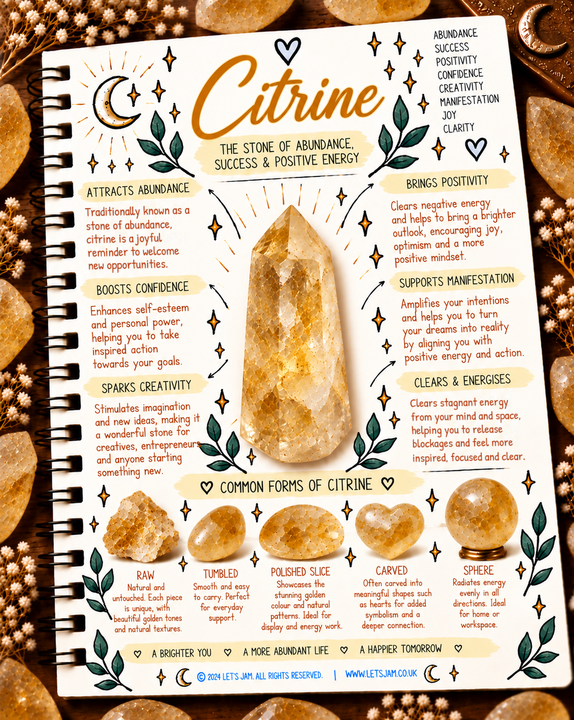 Citrine crystal meaning infographic - Let's Jam, Camden Town London