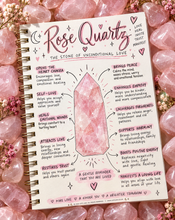 Load image into Gallery viewer, Rose quartz crystal meaning infographic - Let's Jam jewellery, Camden Town