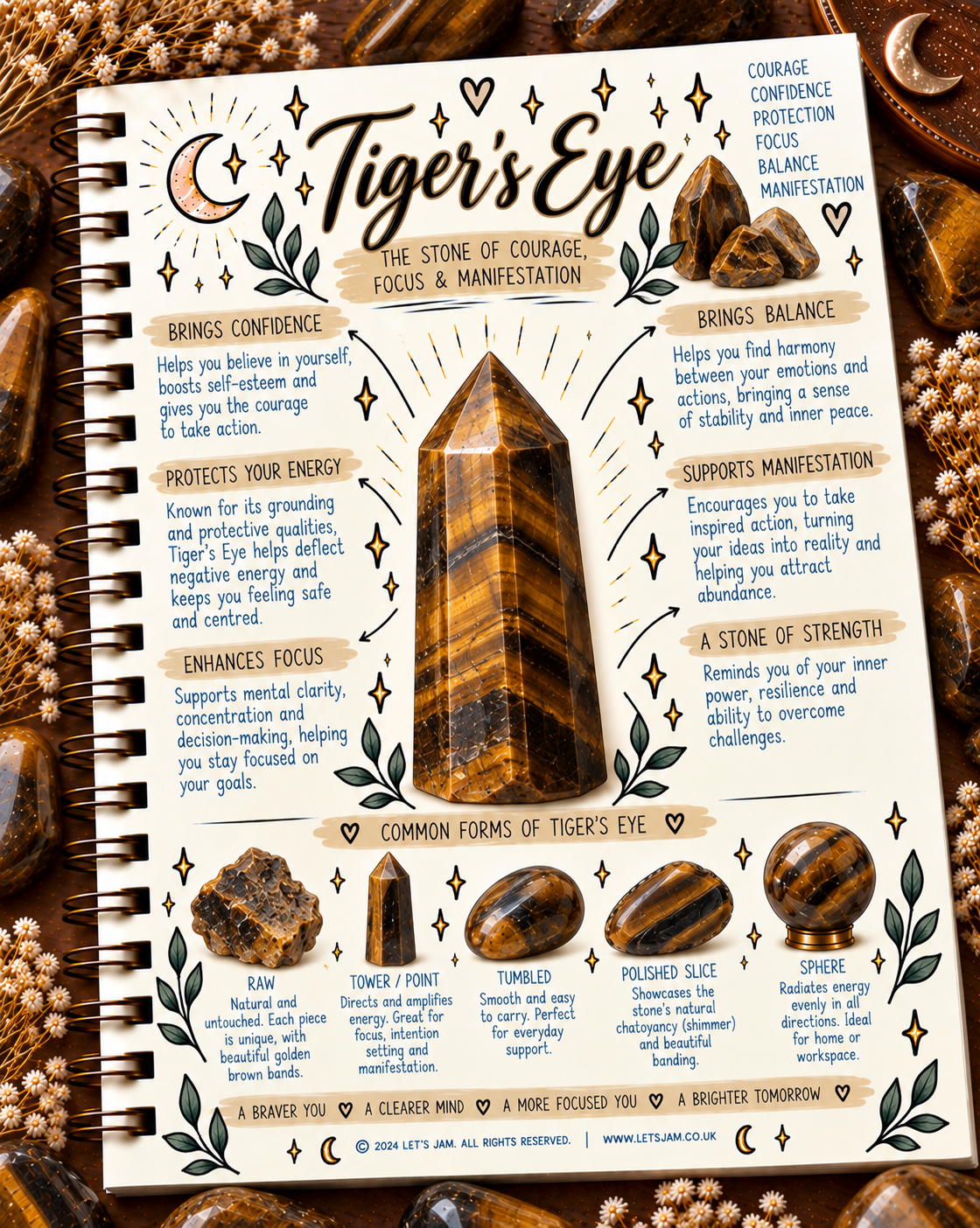 Tiger's eye crystal meaning infographic - Let's Jam, Camden Market London