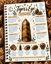 Load image into Gallery viewer, Tiger's eye crystal meaning infographic - Let's Jam, Camden Market London