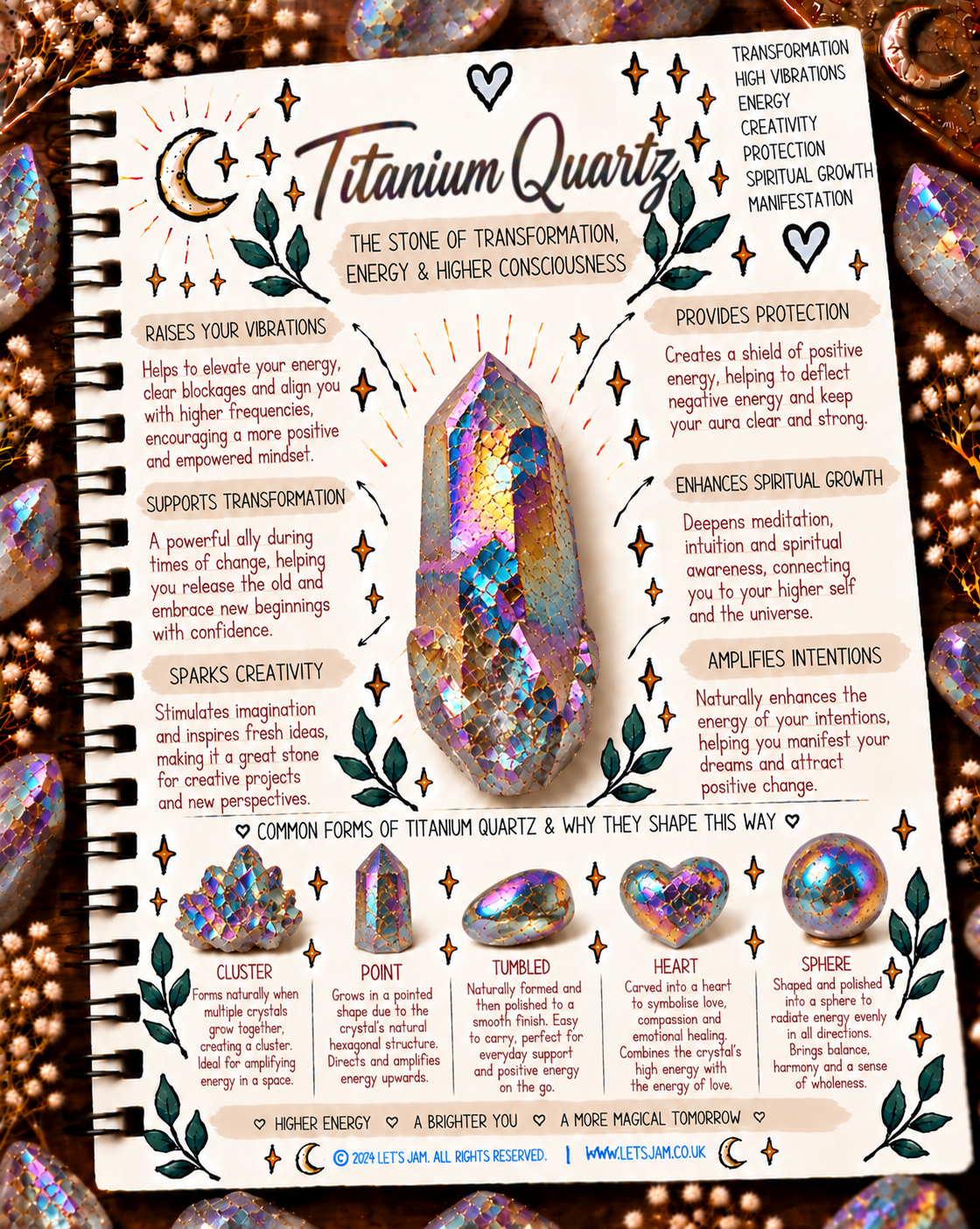 Titanium quartz crystal meaning infographic, the stone of transformation, energy & higher consciousness - Let's Jam, Camden Town London