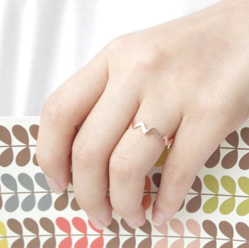 Zigzag ring detail showing the repeating wave pattern along the band - Let's Jam, Camden Town London