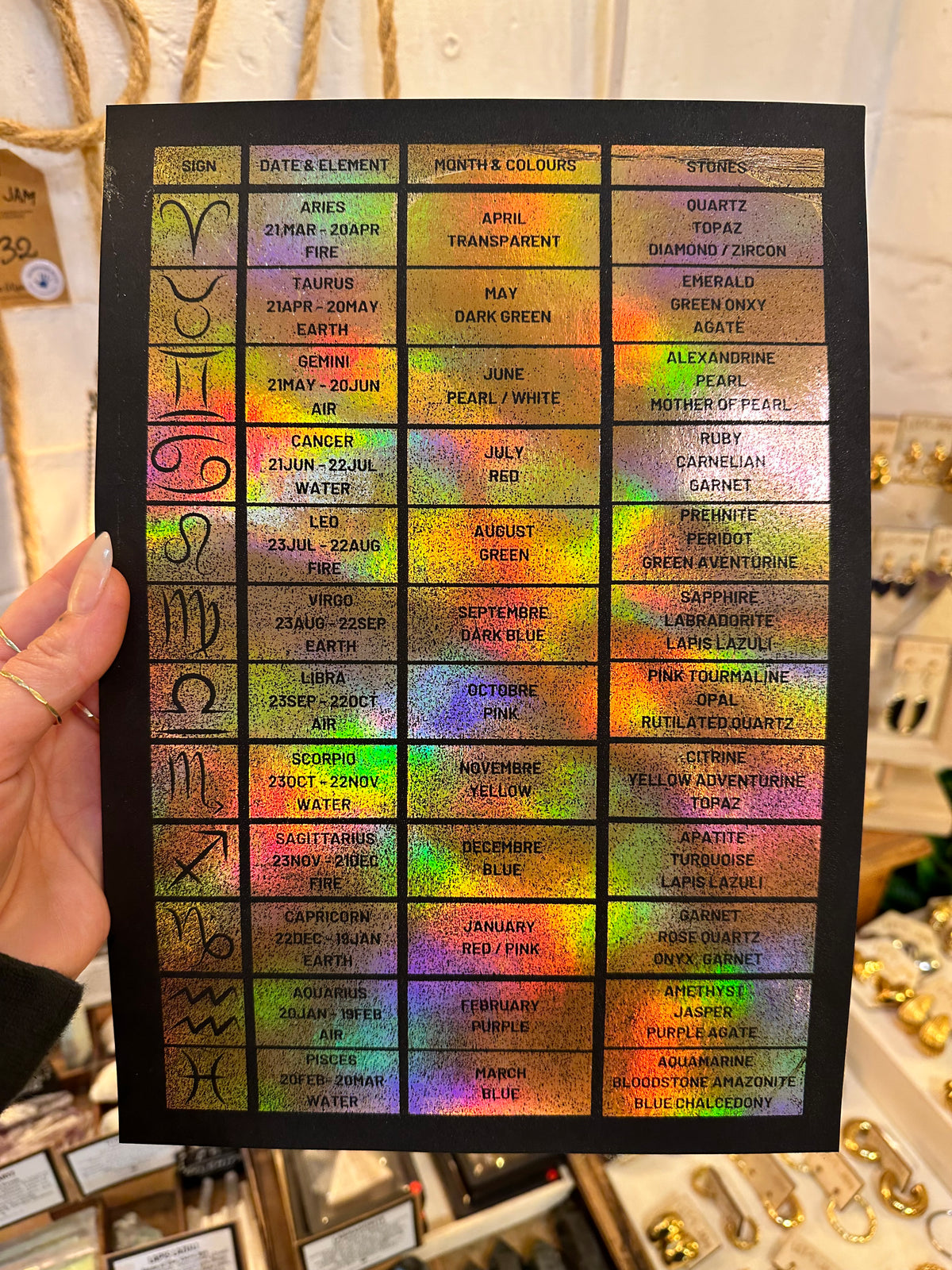 Close view of the birthstone chart poster listing months, zodiac signs and gemstones - Let's Jam art prints, Camden Market