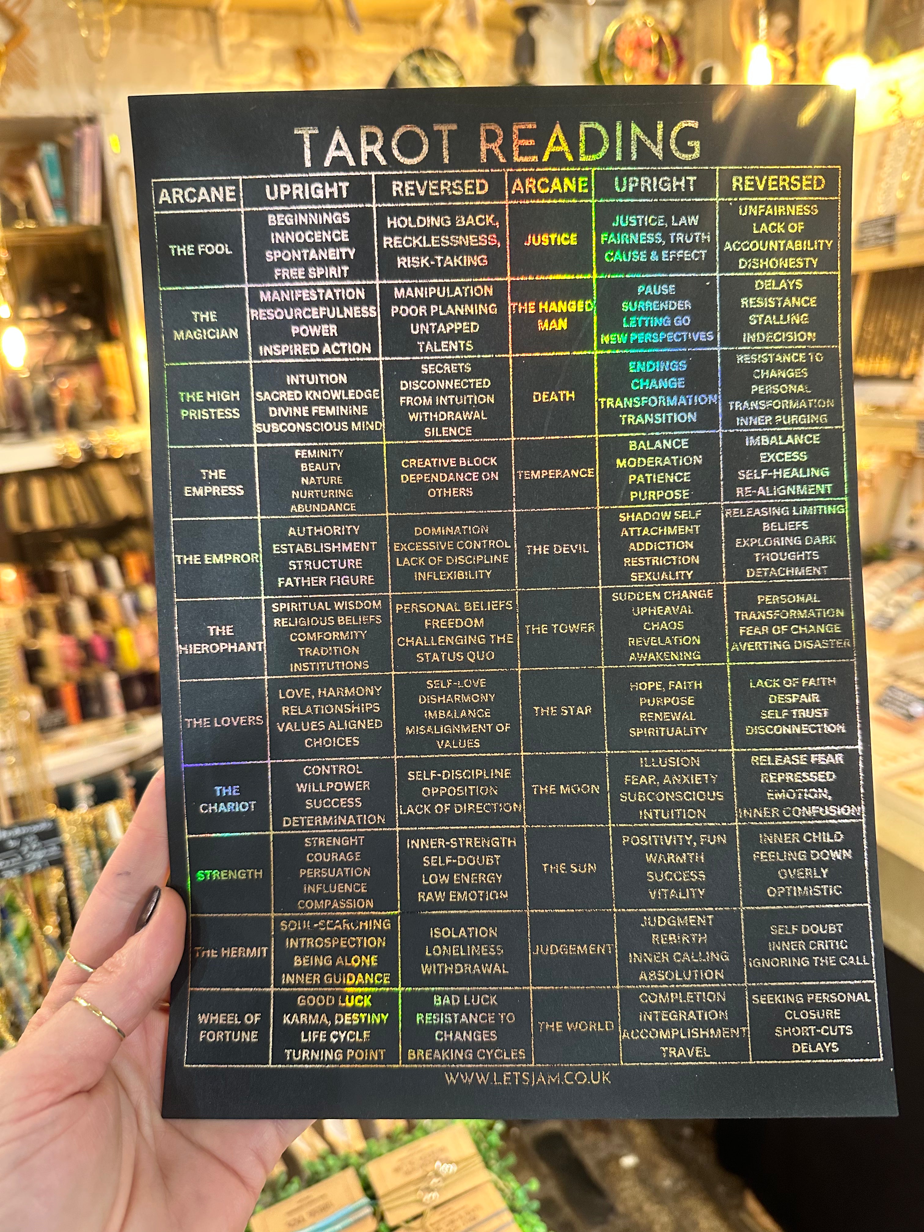 Close view of the colourful lettering on the tarot reading chart poster - Let's Jam, Camden Town