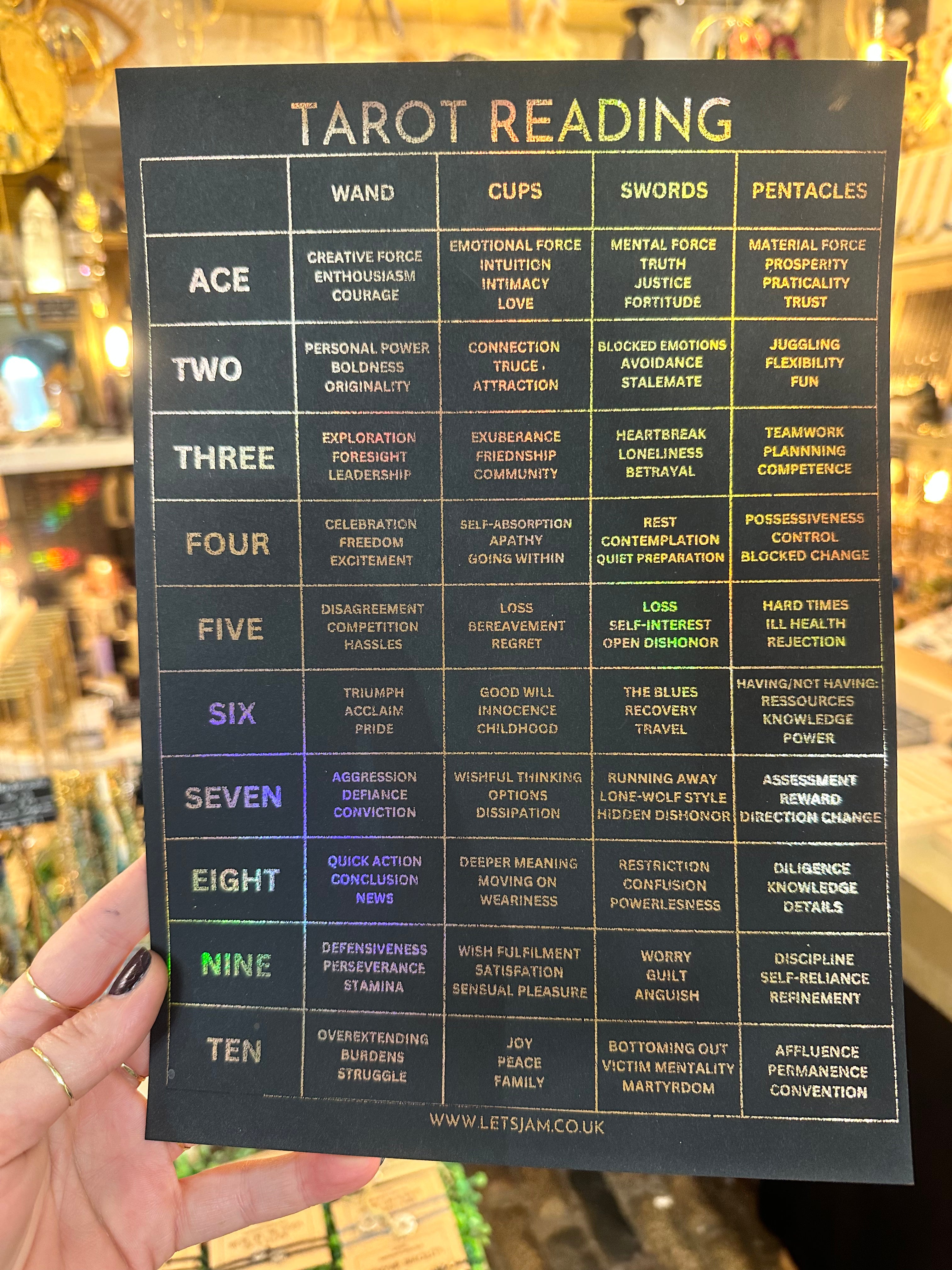 Black tarot reading chart poster printed with gold and rainbow holographic text - Let's Jam art prints, Camden Market
