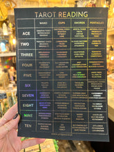 Load image into Gallery viewer, Prints ❥ "Let’s jam Tarot Reading Posters”
