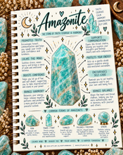 Load image into Gallery viewer, Amazonite crystal meaning infographic, the stone of truth, courage &amp; harmony - Let's Jam, Camden Town
