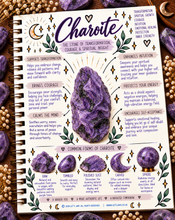 Load image into Gallery viewer, Charoite crystal meaning infographic, the stone of transformation, courage &amp; spiritual insight - Let's Jam, Camden Town London

