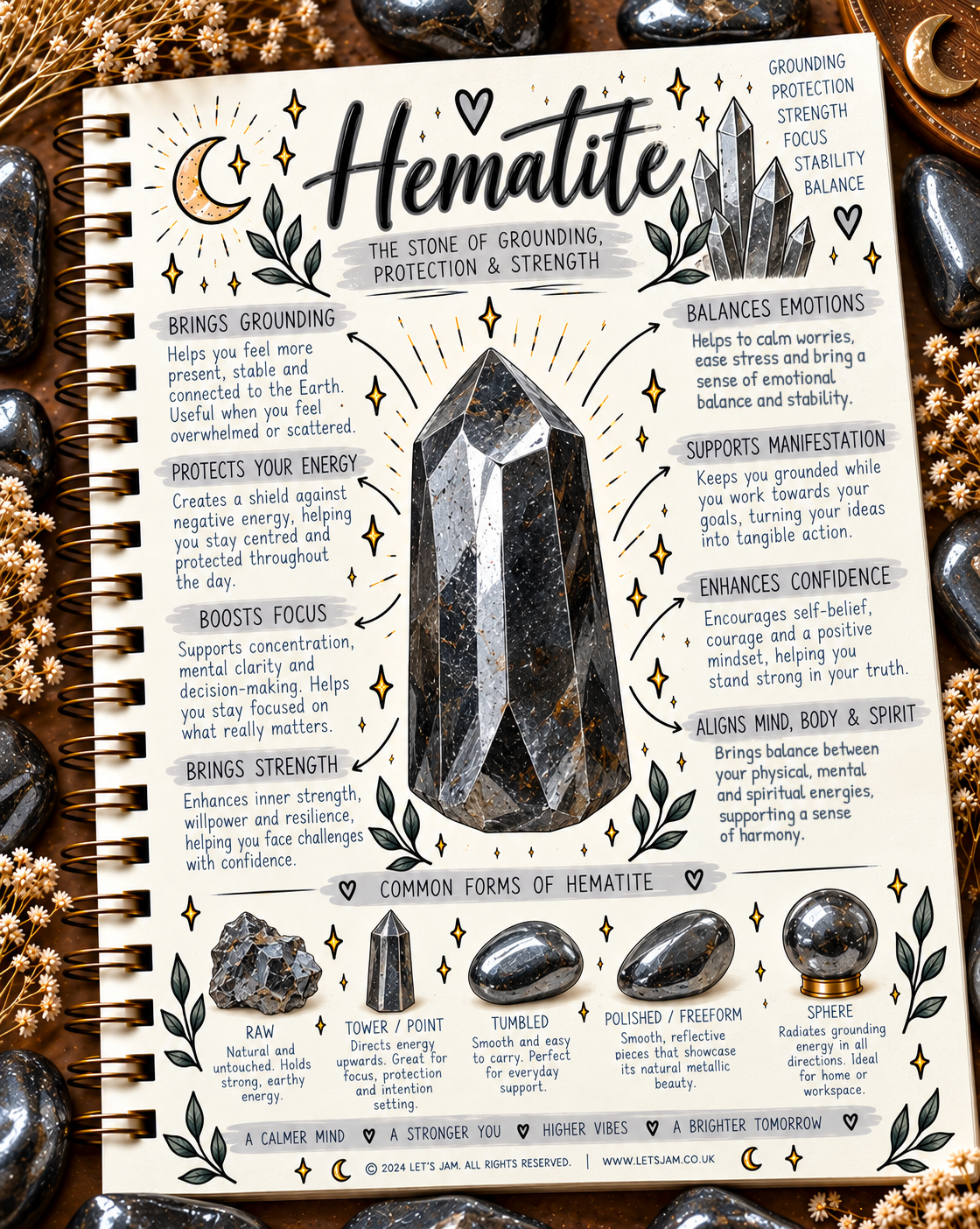 Hematite crystal meaning infographic, the stone of grounding, protection & strength - Let's Jam, Camden Market