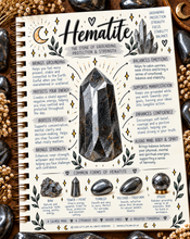 Load image into Gallery viewer, Hematite crystal meaning infographic, the stone of grounding, protection &amp; strength - Let's Jam, Camden Market
