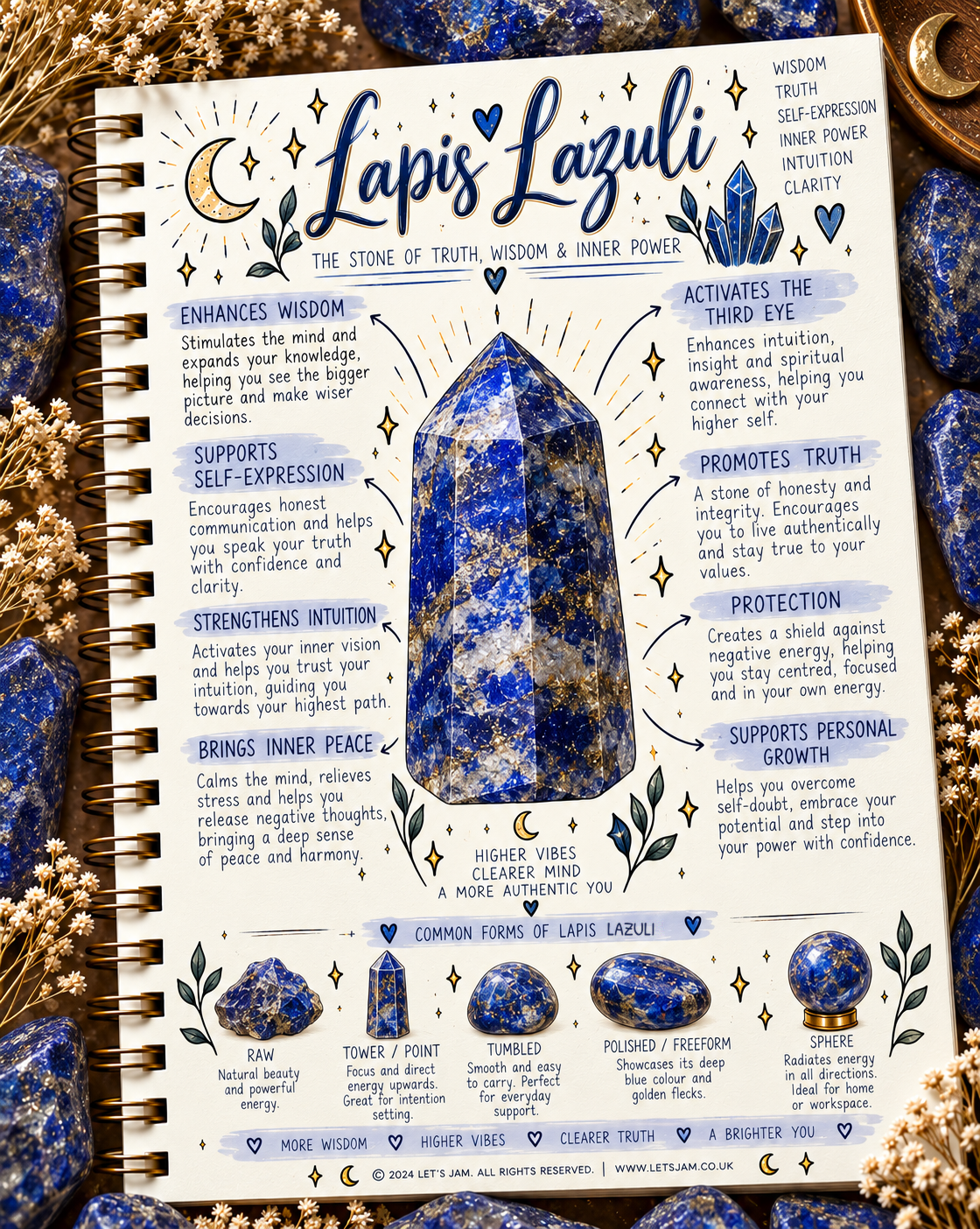 Lapis lazuli crystal meaning infographic, the stone of truth, wisdom & inner power - Let's Jam, Camden Town London