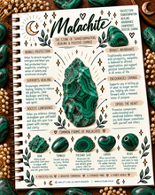 Load image into Gallery viewer, Malachite crystal meaning infographic, the stone of transformation, healing &amp; positive change - Let's Jam, Camden Town
