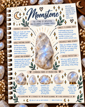 Load image into Gallery viewer, Moonstone crystal meaning infographic, the stone of intuition, new beginnings &amp; feminine energy - Let's Jam, Camden Market
