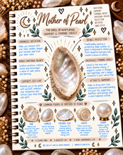 Load image into Gallery viewer, Mother of pearl meaning infographic, the shell of nurturing, harmony &amp; feminine energy - Let's Jam, Camden Town London
