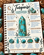 Load image into Gallery viewer, Turquoise crystal meaning infographic, the stone of protection, healing &amp; positive energy - Let's Jam, Camden Market London

