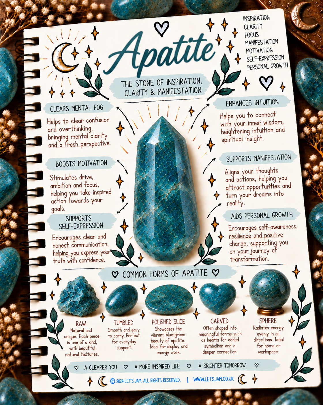 Apatite crystal meaning infographic, the stone of inspiration - Let's Jam, Camden Town London