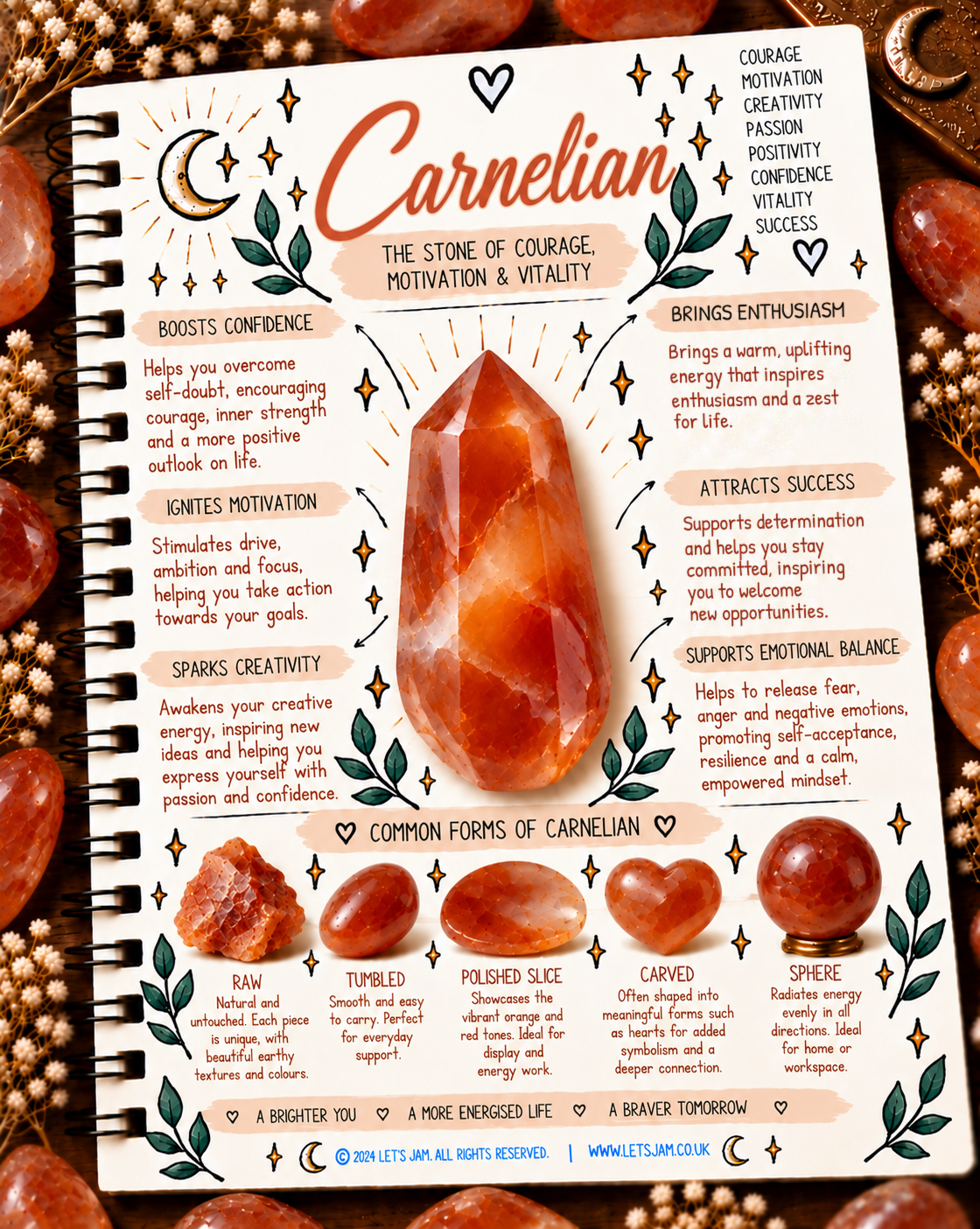 Carnelian crystal meaning infographic - Let's Jam, Camden Town