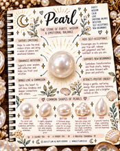 Load image into Gallery viewer, Pearl meaning infographic - Let's Jam, Camden Market, London
