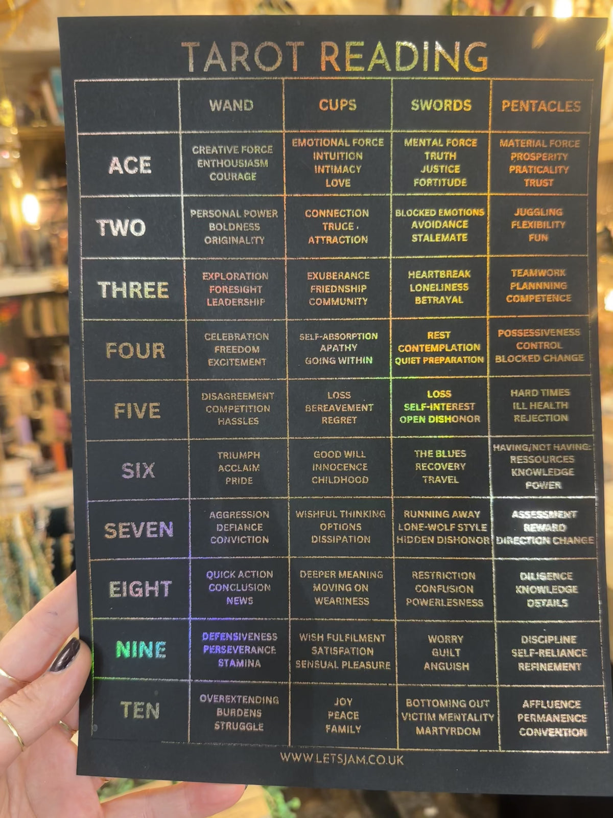 Video of the Let's Jam tarot reading poster (clip 1 of 2) - Camden Town
